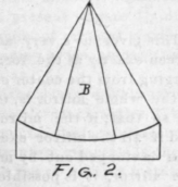 A Cheap Nine Inch Reflector IV Figuring a Paraboli 249