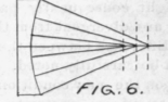 A Cheap Nine Inch Reflector IV Figuring a Paraboli 253