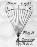 A Cheap Nine Inch Reflector IV Figuring a Paraboli 256