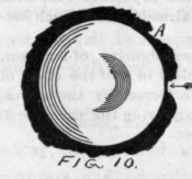 A Cheap Nine Inch Reflector IV Figuring a Paraboli 257