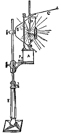 Electric Light Apparatus For Photographic Purposes 312 10b