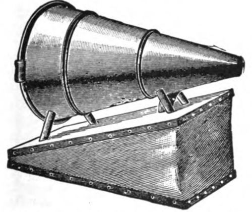 Clark's cold blast smoker first offered in 1879 sold well for many years.