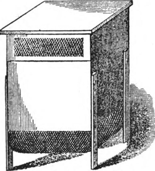 Hive used by Harbison for his successful shipment to California in 1857.