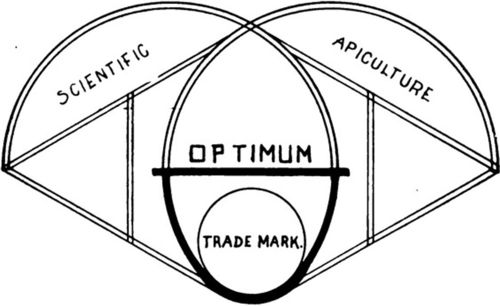 The Optimum Frame REGISTERED