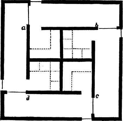 PLAN OF KENNEL.