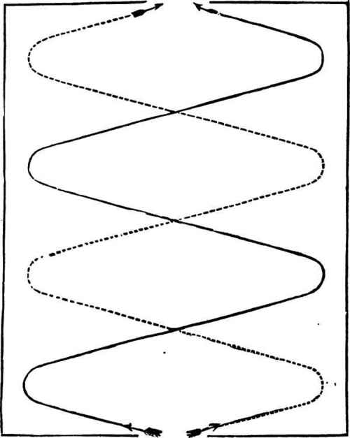PLAN OF QUARTERING GROUND.
