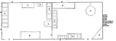 Kennel Management 23
