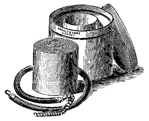 Fig. 57.   The Esmarch Rubber Bandage And Tourniquet