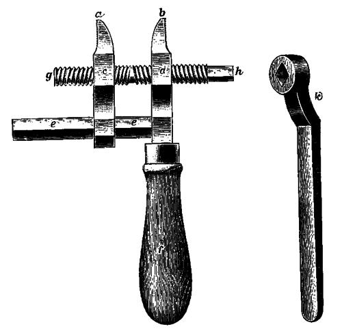 Fig. 75. De Fay's Vice