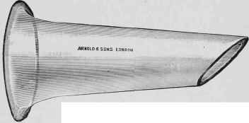 The Vaginascope.