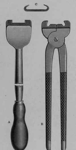 Tools for Clamping Sand Crack.