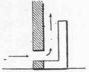 Ventilation 16