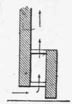 Ventilation 17