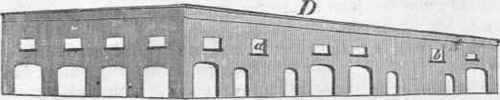 STABLES OF MR. GIBBONS.