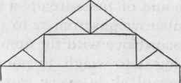 202 Roofs 92