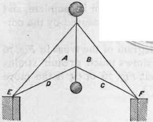 207 Force Diagram For Truss In Fig 61 105