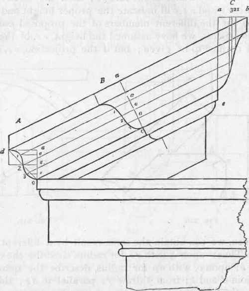 322 Angle Bracket In A Built Cornice 286