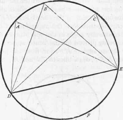 357 Corollary 303