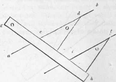 497 The Use Of The Set Square 489