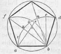 Fig. 386,