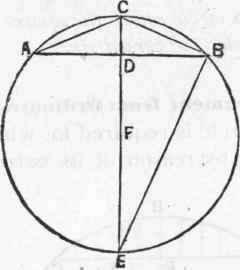 Section XI The Circle 405