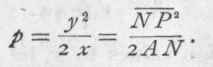 Section XIII The Parabola 454