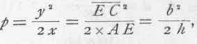 Section XIII The Parabola 460
