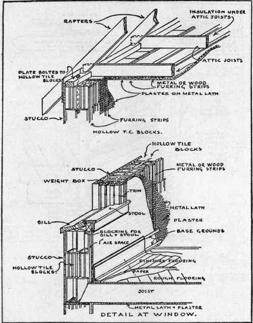 Hollow Tile Construction