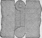 Dowelled Joint 105
