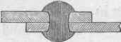 Riveted Joint 90