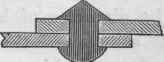 Riveted Joint 91