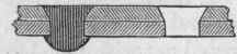 Riveted Joint 92