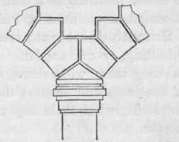 Saddle Joint 23