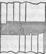 Sliding Joint 135