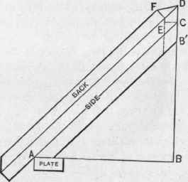 Fig. 106. Diagram Showing Work Line in a Jack Rafter.