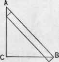 Fig. 108. Diagram for Finding Width of Gable Planceer.