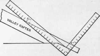 Fig. 114   Manner of Applying the Steel Square to Obtain Bevel for Hip or Valley Rafter.