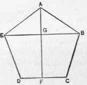 Fig. 38. Finding Area of Regular Pentagon.