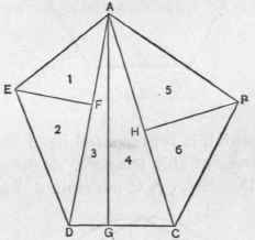 Fig. 39. Finding Area of an Irregular Pentagon.