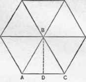 Fig. 41. Finding the Area of a Hexagon.