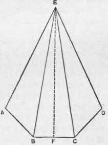 Fig. 45. An Elevation of an Octagon Tower Hoof.