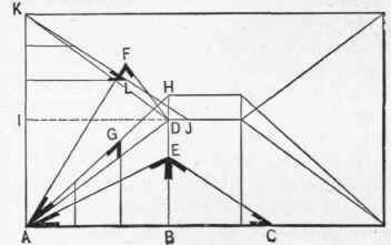 Fig. 69. Showing how several Diagrams may be combined to indicate directly from the Plan the different Length and Cuts of all the Rafters.