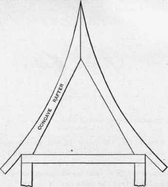 Fig. 91. Conical Tower Roof with Rafters Concave in Form.