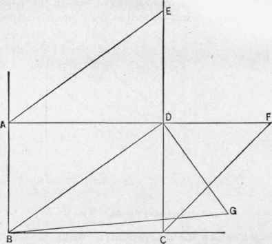Fig. 97. Plan of Corner Portion of a Roof having Two Pitches.