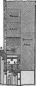 Cased Frame With Double Hung Sashes In A Thin Wall 100430