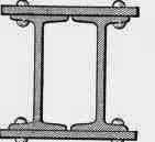 Compound Boiled Iron Girders 100219