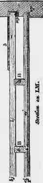 Double Floors 100239