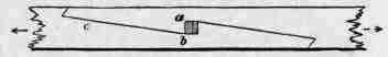 Fig. 154. Scarf to resist Tension.