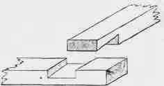 Fig. 163. Bevelled Halving.