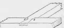 Fig. 165. Shouldered Dovetail.
